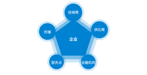 纸制品生产厂家有哪些